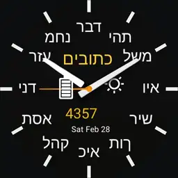 Hebrew Hagiographa