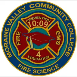 MVCC