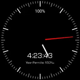 GF Simple 10h Decimal Time Watch