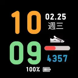 HAO 20220608