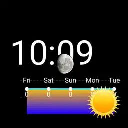 BarryChon weather