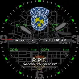 BIOHAZARD X SuperGroupies version