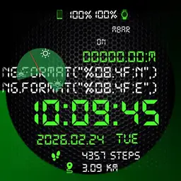 GPS Location4