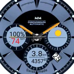 MM healthweatherwatch