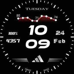 digital heart rate