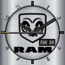 ram1225
