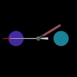 Chronograph - Split minute and seconds