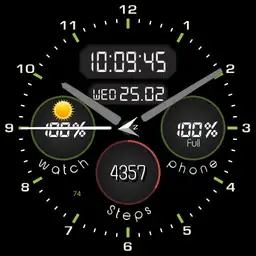 Chrono green allimium v2