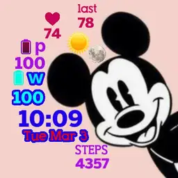mikeys life 12