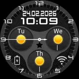 Weather forecast style