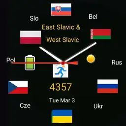 East Slavic and West Slavic