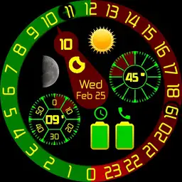 Ressence 5 dials Weather pop up SCRIPT minute pos color script multiscreen