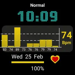 osto ECG sleep analog bar