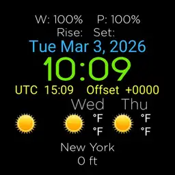 Easy Weather Ham Radio Copy