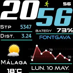 fontgava 2 oppo 46 mm con aod grafic