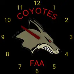 Coyotes Futbol Americano Argentina