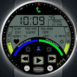 digital pro I