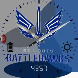 Battlehawks Round