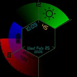Radar time