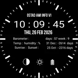 Ostad Awi Berita v1