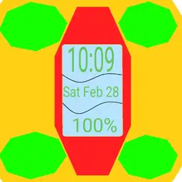 The basic smart band