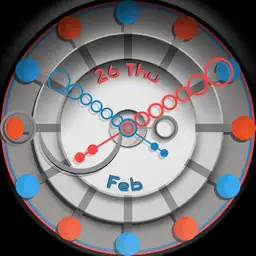 Circles