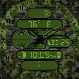 Military Watch Special Ops