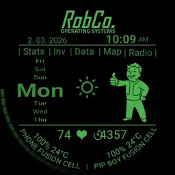 Pip boy by ripthedead