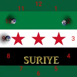 SURIYE