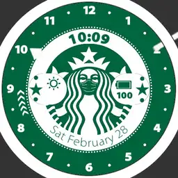 its Coffee time