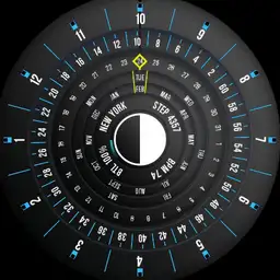 Rotary 2.0