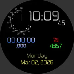 Primarily simple 1.1