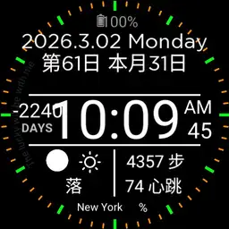 Informative watch for Chinese