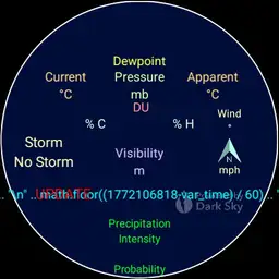 DarkSky Foundation v0.1