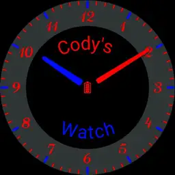 test watch