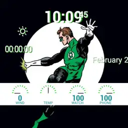 GL dashboard