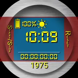 TTG 1975