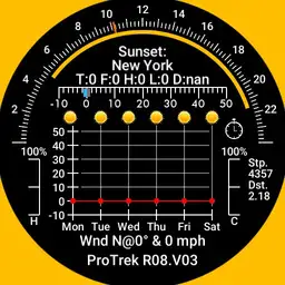 ProTrek R08.V03