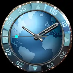 the world