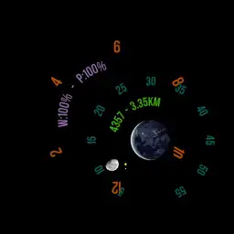 Orbital U