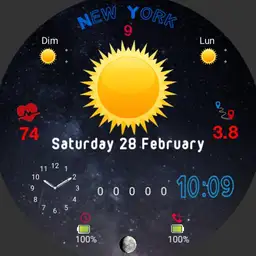 ma meteo locale Copy