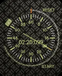 Carbon Stopwatch