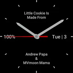 Andrew papa Copy