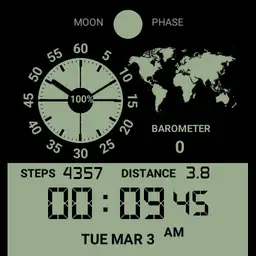 world time