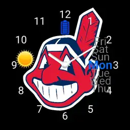 chief wahoo
