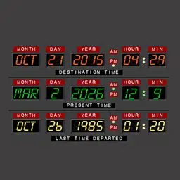 Back to the future