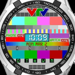 Duongvtv