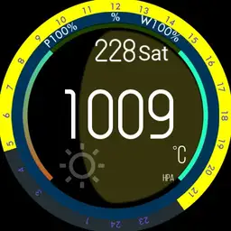 yokuwakaranai watch