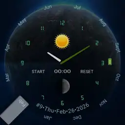 Cosmic 12 hours radar and month