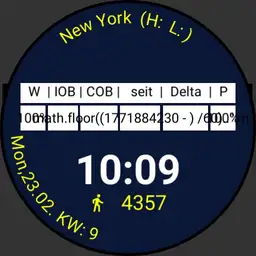 abgTableWatch with all T1D dates